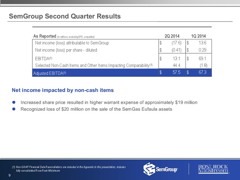 Q2 2014 Earnings Results – Rose Rock Midstream, L.P. – slide 8