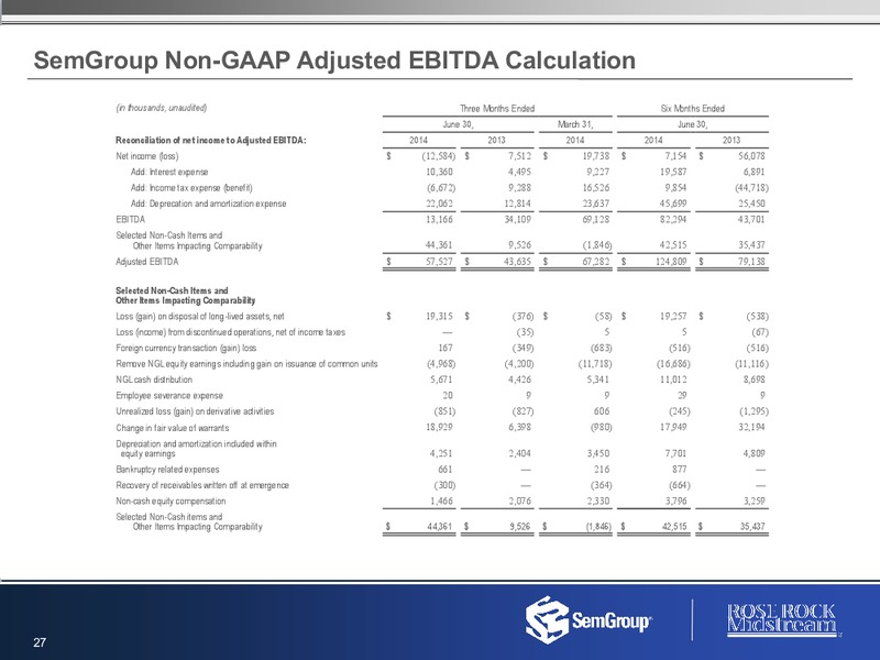 Q2 2014 Earnings Results – Rose Rock Midstream, L.P. – slide 26