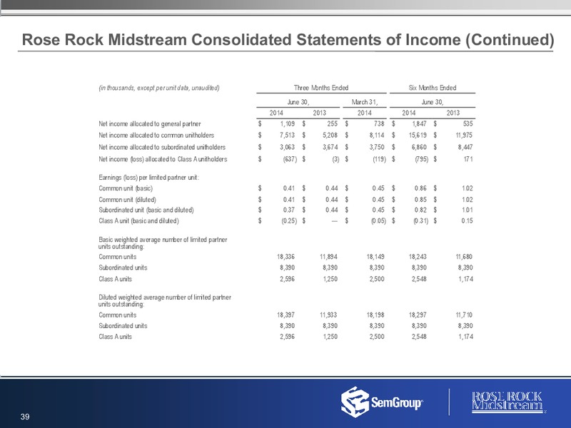 Q2 2014 Earnings Results – Rose Rock Midstream, L.P. – slide 38