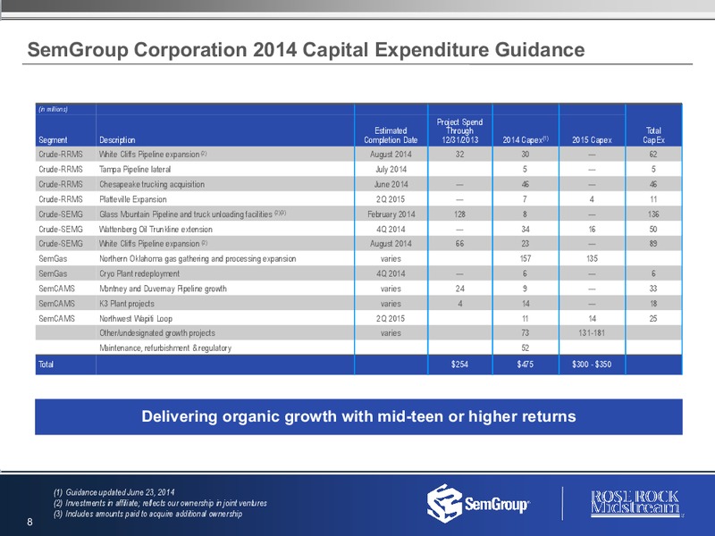 Q2 2014 RESULTS – Rose Rock Midstream, L.P. – slide 7