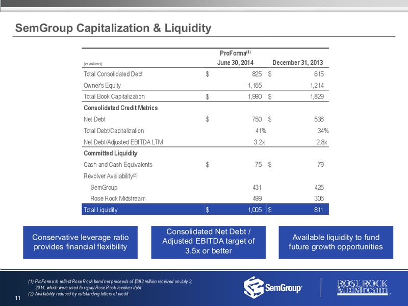 Q2 2014 RESULTS – Rose Rock Midstream, L.P. – slide 10