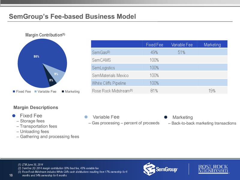 Q2 2014 RESULTS – Rose Rock Midstream, L.P. – slide 17