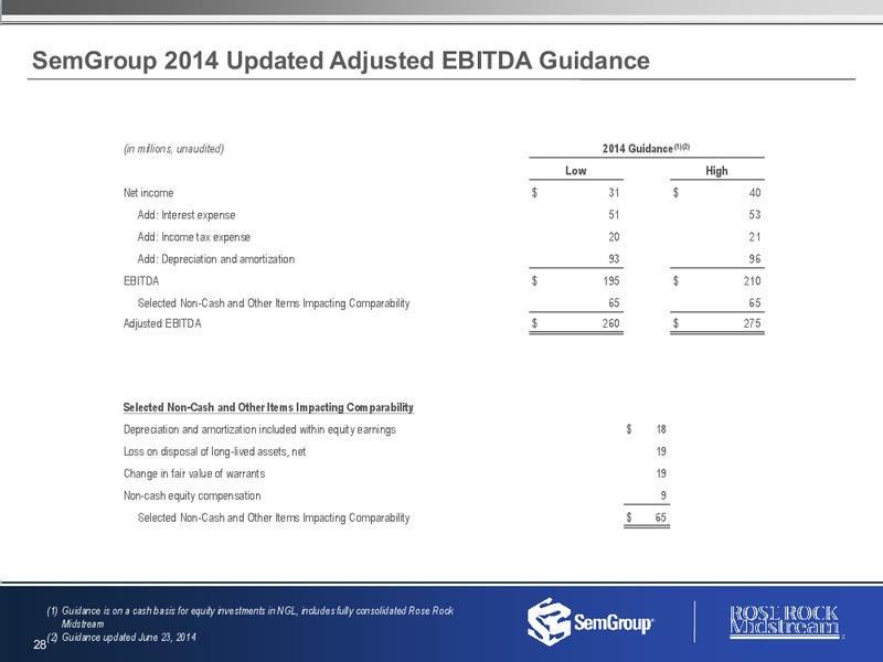 Q2 2014 RESULTS – Rose Rock Midstream, L.P. – slide 27