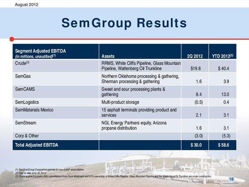 TUDOR PICKERING HOTTER N HELL ENERGY CONFERENCE – Rose Rock Midstream, L.P. – slide 17