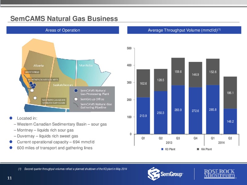 Deutsche Bank Leveraged Finance Conference – Rose Rock Midstream, L.P. – slide 10
