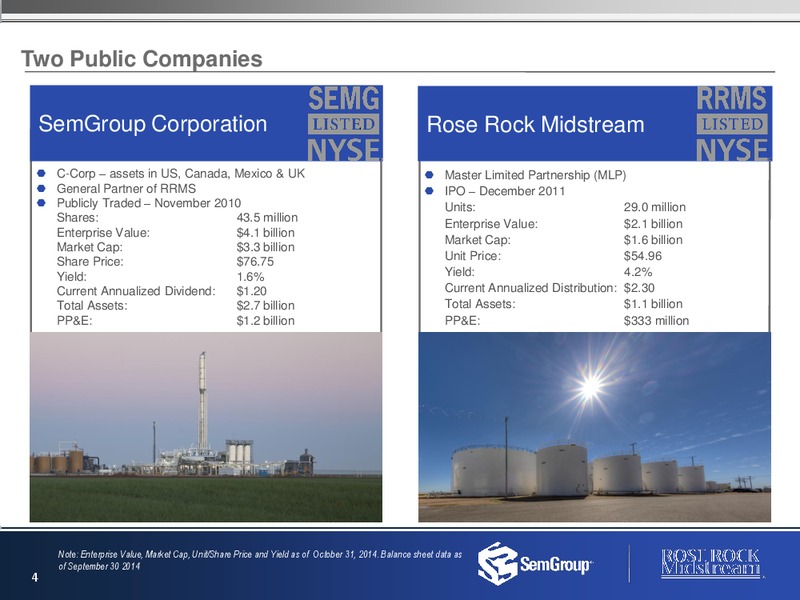 NOVEMBER 2014 INVESTOR PRESENTATION – Rose Rock Midstream, L.P. – slide 3
