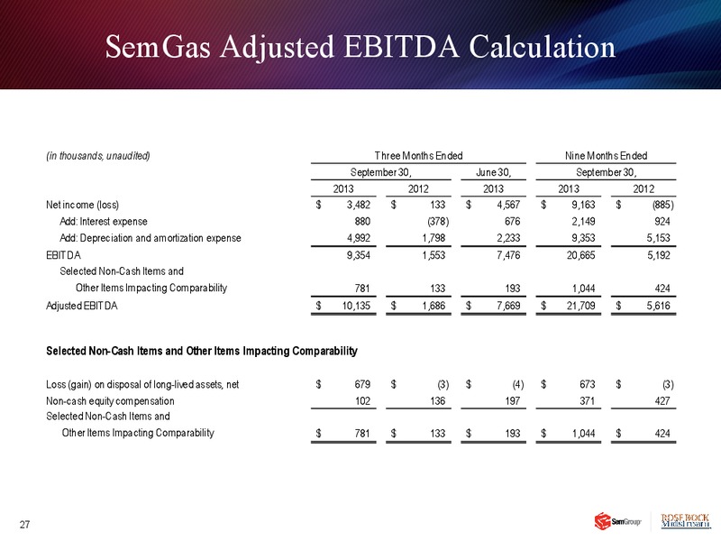 Q3 2013 EARNINGS CALL – Rose Rock Midstream, L.P. – slide 26