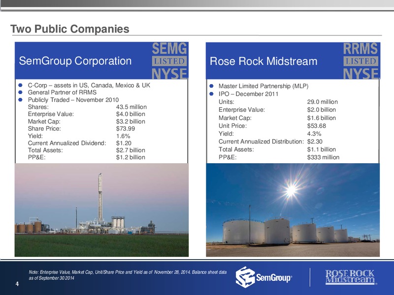 DECEMBER 2014 INVESTOR PRESENTATION – Rose Rock Midstream, L.P. – slide 3