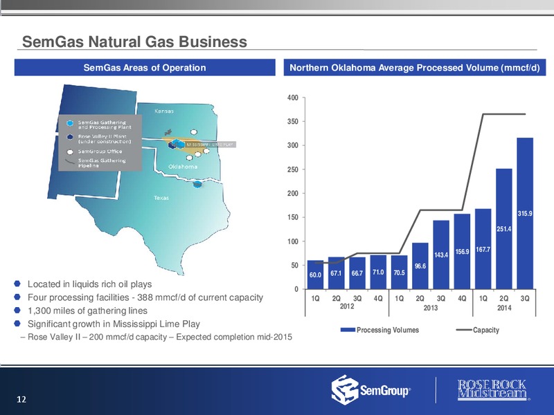 DECEMBER 2014 INVESTOR PRESENTATION – Rose Rock Midstream, L.P. – slide 11