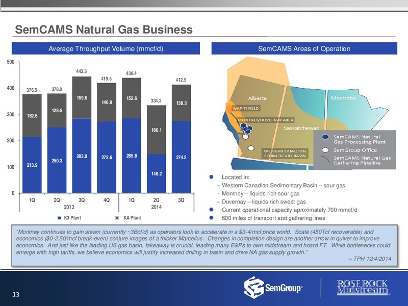 DECEMBER 2014 INVESTOR PRESENTATION – Rose Rock Midstream, L.P. – slide 12