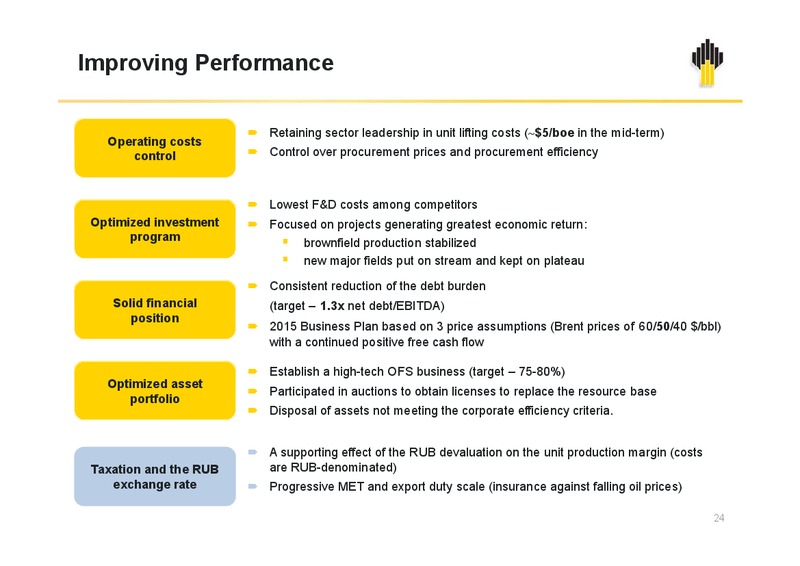 12M 2014 IFRS Results – Rosneft Oil Company – slide 23