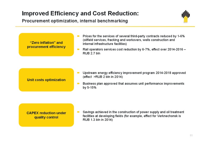 Q1 2014 IFRS results – Rosneft Oil Company – slide 10