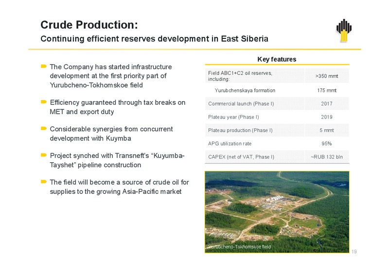 Q1 2014 IFRS results – Rosneft Oil Company – slide 18