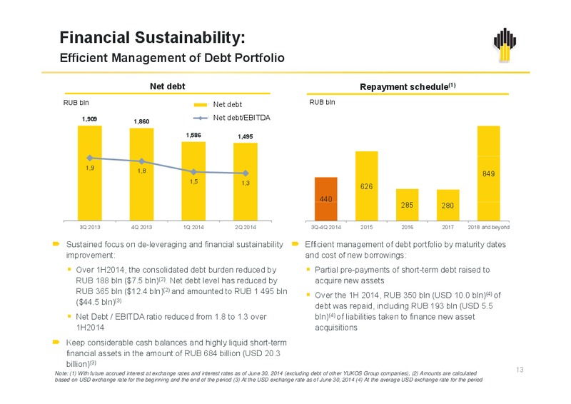 Rosneft Oil Company IFRS 2Q and 1H2014 Results – Rosneft Oil Company – slide 13