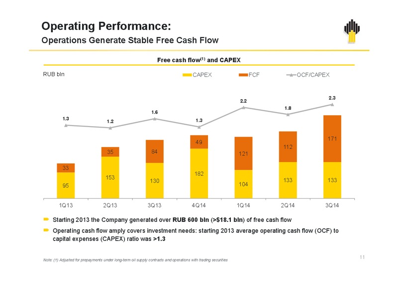 IFRS 9M2014 Results – Rosneft Oil Company – slide 10