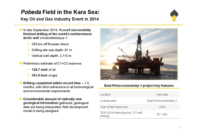 IFRS 9M2014 Results – Rosneft Oil Company – slide 16