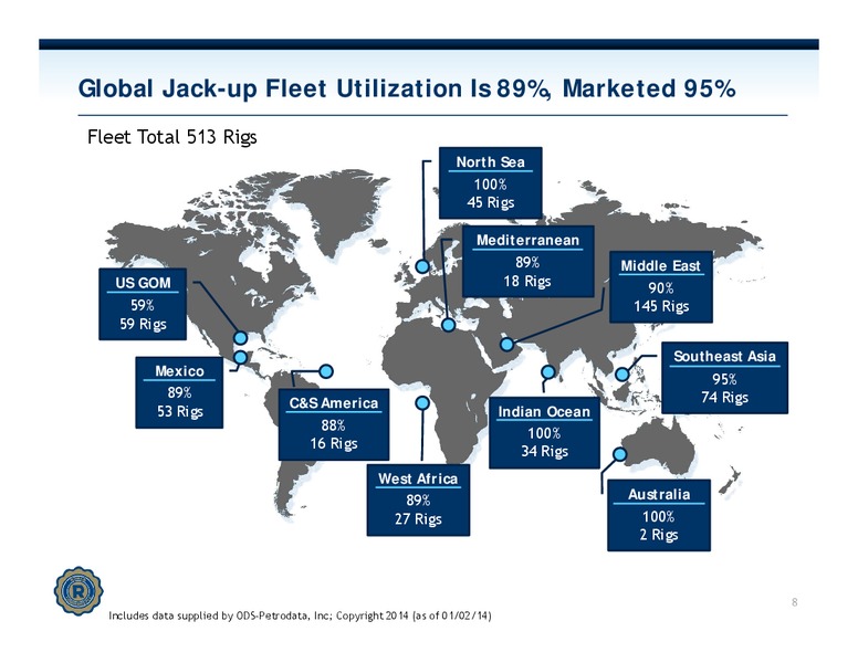 CREDIT SUISSE VAIL ENERGY SUMMIT – Rowan Companies plc – slide 7