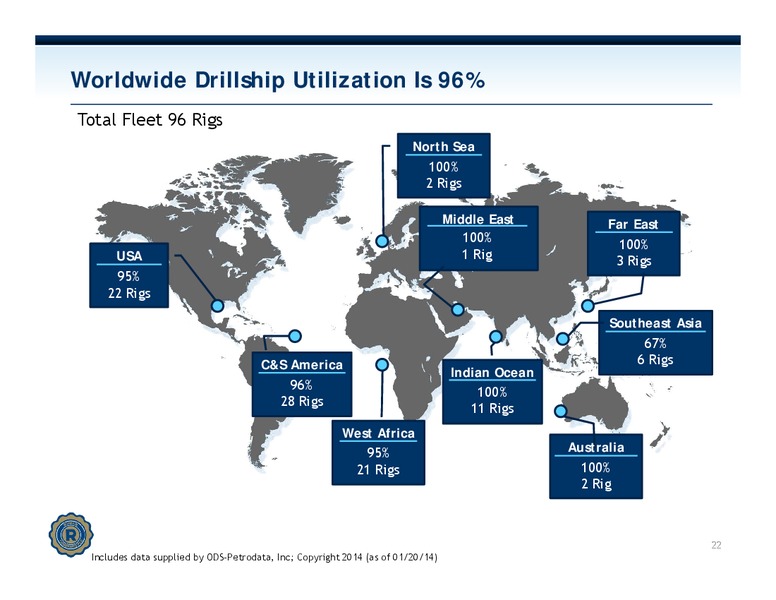 INVESTOR PRESENTATION – Rowan Companies plc – slide 21