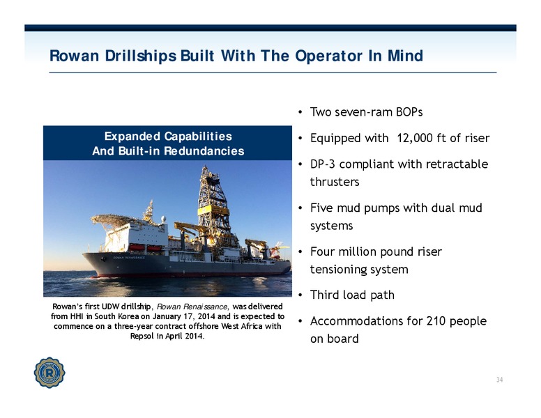INVESTOR PRESENTATION – Rowan Companies plc – slide 33