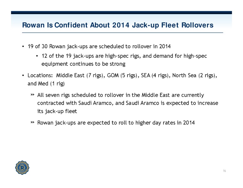 Credit Suisse Vail Energy Summit – Rowan Companies plc – slide 15