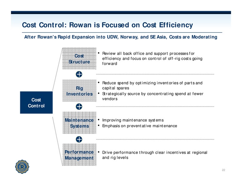 Investor Presentation – Rowan Companies plc – slide 21