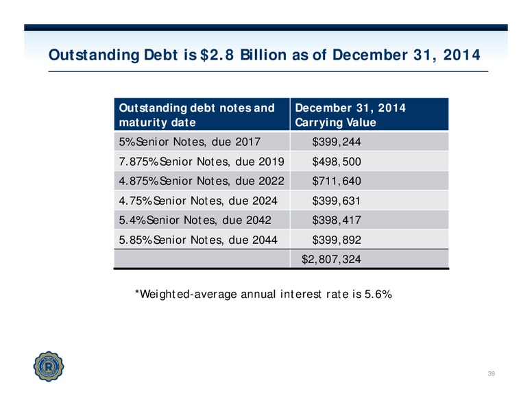 Investor Presentation – Rowan Companies plc – slide 38