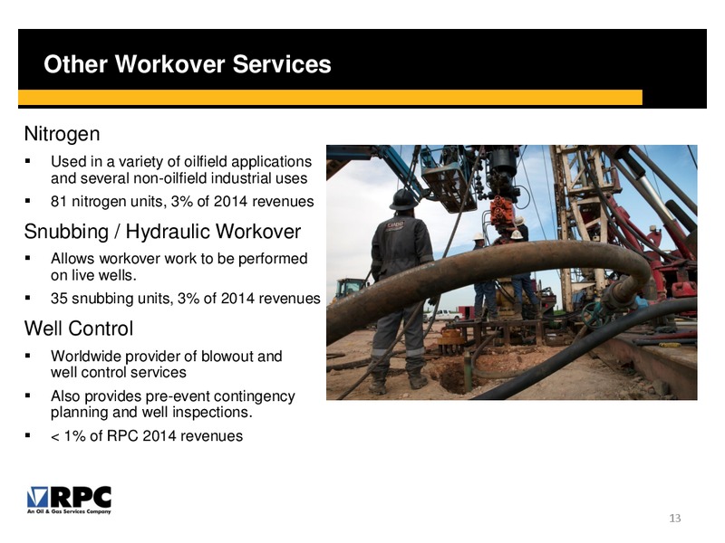 June 2015 Corporate Presentation – Rpc Inc. – slide 12