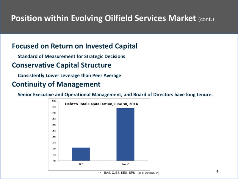 The Enercom Oil Gas Conference – Rpc Inc. – slide 4
