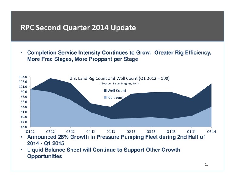 2014 RICE ENERGY CONFERENCE – Rpc Inc. – slide 15