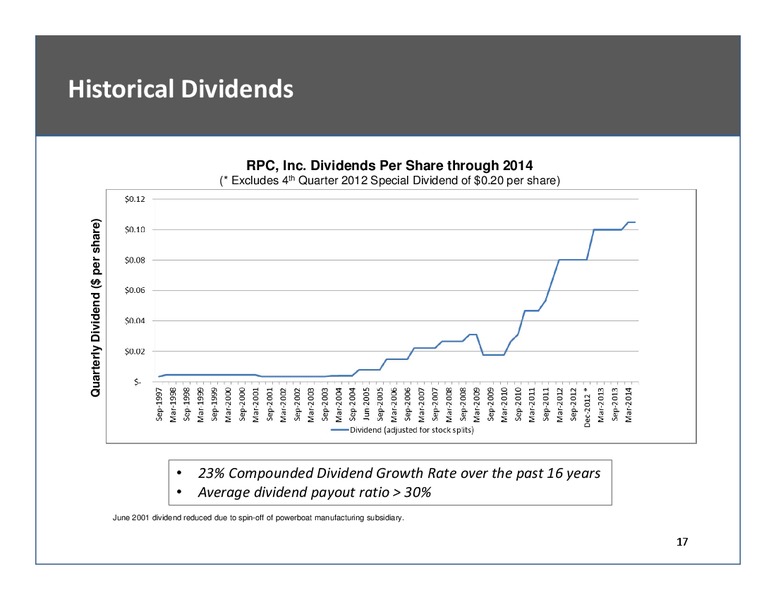 2014 RICE ENERGY CONFERENCE – Rpc Inc. – slide 17