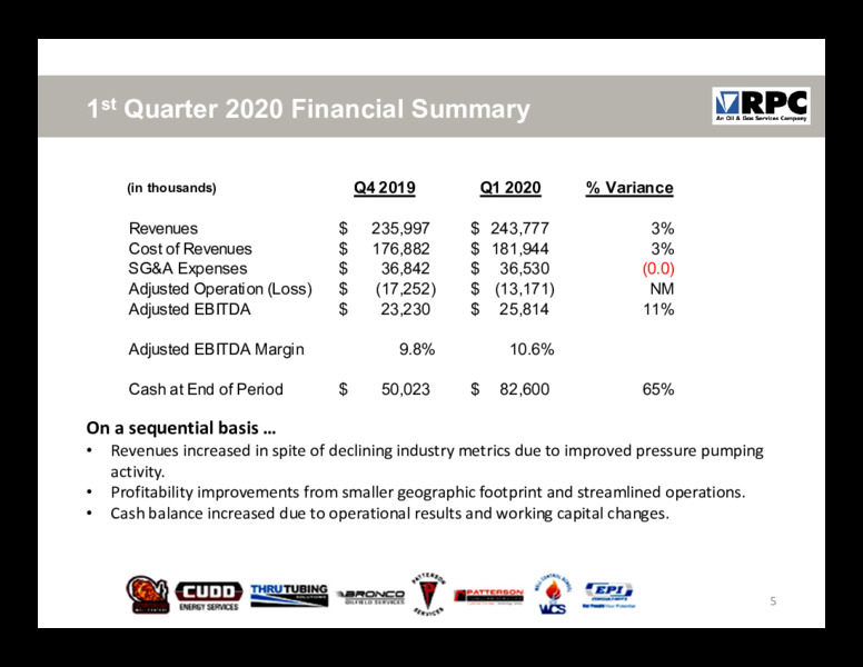 June 2020 Investor Presentation – RPC Inc. – slide 4