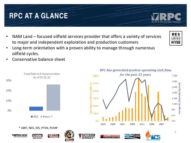 2Q 2022 Earnings Presentation – RPC Inc. – slide 2