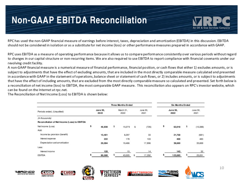 2Q 2022 Earnings Presentation – RPC Inc. – slide 9