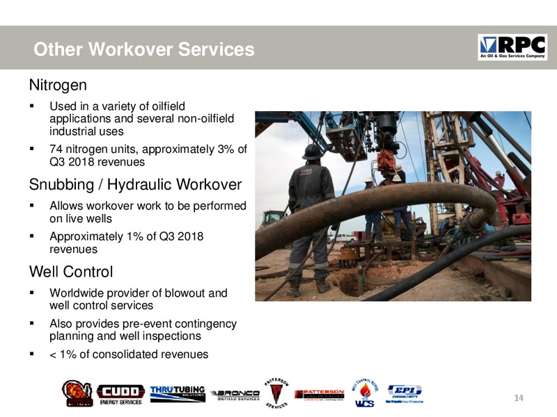 Jefferies 2018 Global Energy Conference – RPC Inc. – slide 13