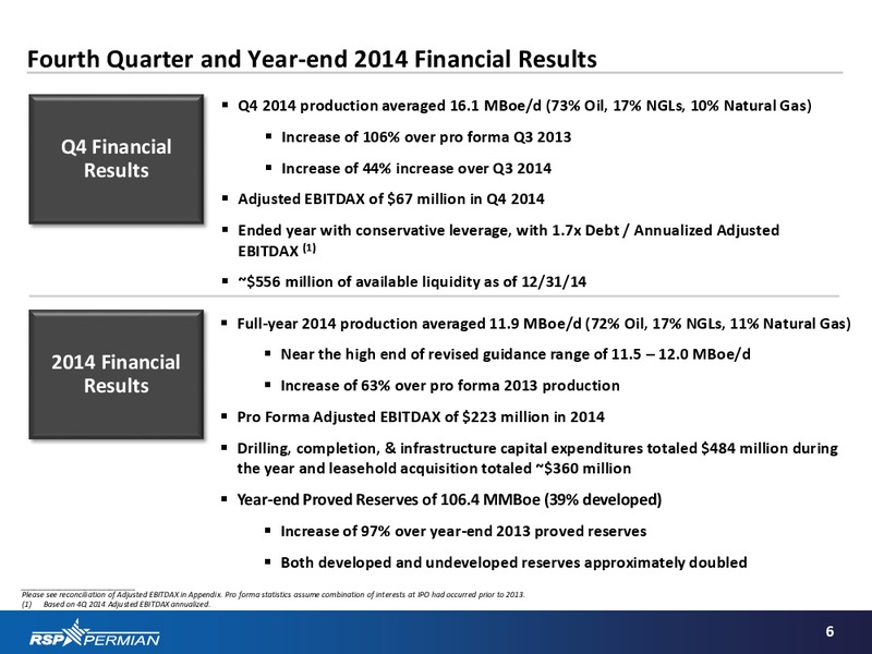 Fourth Quarter & Year End 2014 Presentation – RSP Permian Inc. – slide 5