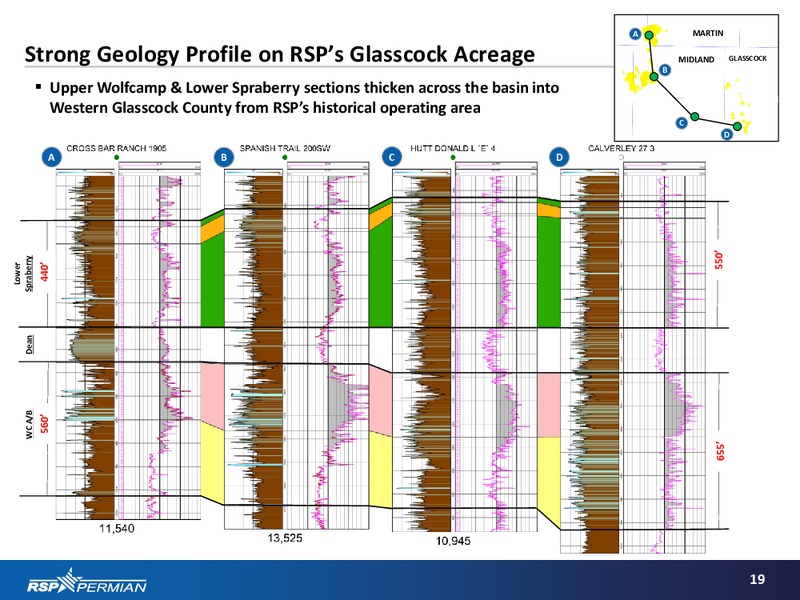 Fourth Quarter & Year End 2014 Presentation – RSP Permian Inc. – slide 18