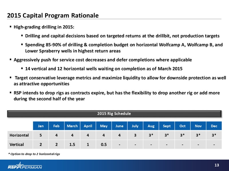 Investor Presentation – RSP Permian Inc. – slide 12