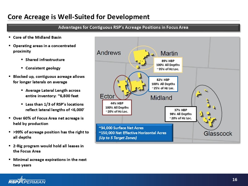 Investor Presentation – RSP Permian Inc. – slide 15