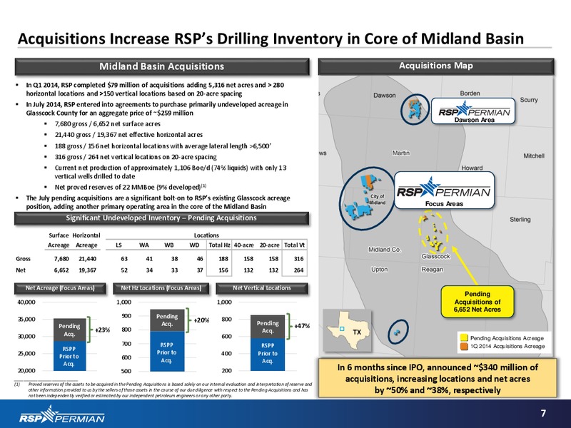 Investor Presentation – RSP Permian Inc. – slide 6