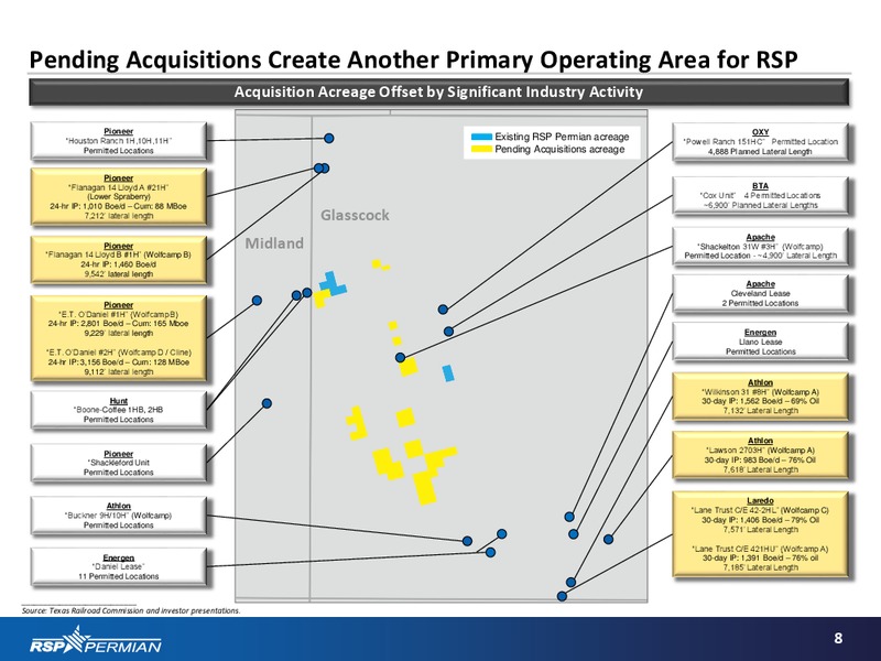Investor Presentation – RSP Permian Inc. – slide 7