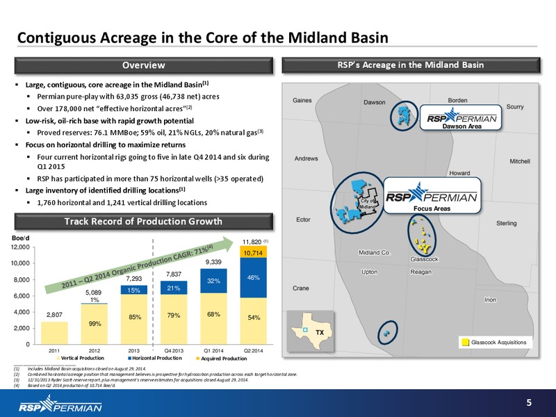 Investor Presentation – RSP Permian Inc. – slide 3