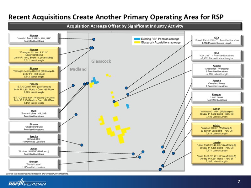 Investor Presentation – RSP Permian Inc. – slide 5