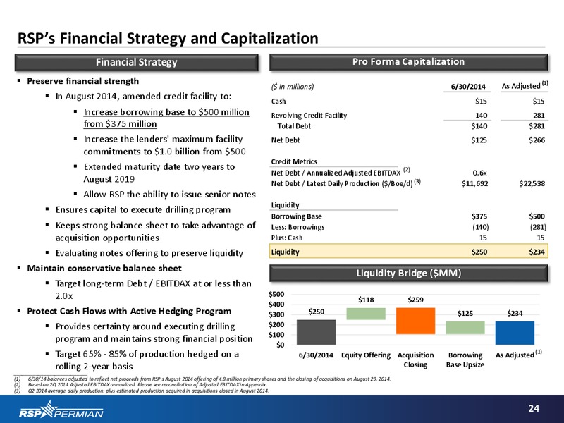 Investor Presentation – RSP Permian Inc. – slide 20