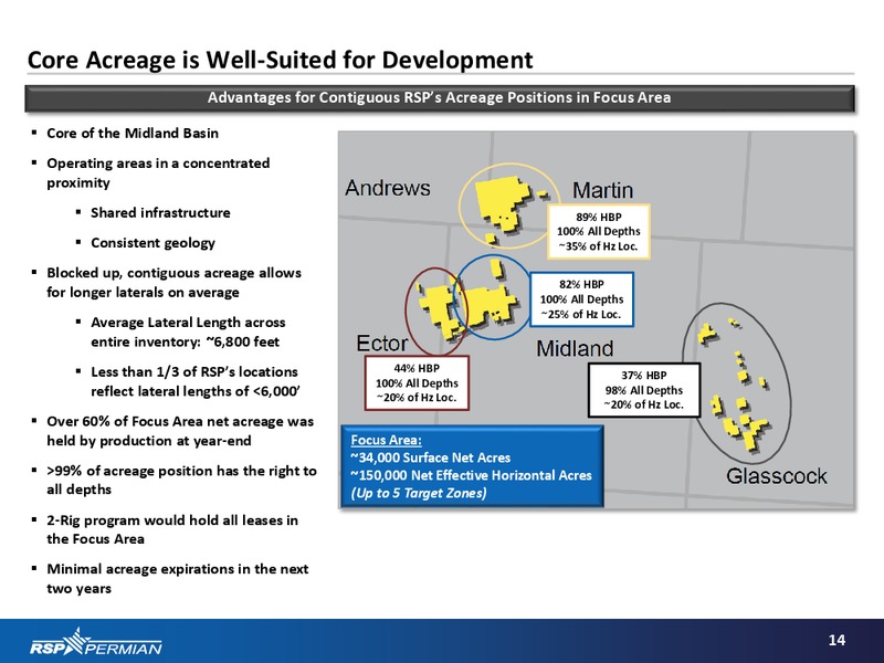 May 2015 Investor Presentation – RSP Permian Inc. – slide 13