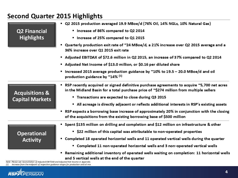 Q2 2015 Investor Presentation – RSP Permian Inc. – slide 3