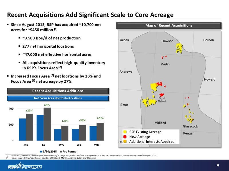 January 2016 Investor Presentation – RSP Permian Inc. – slide 3