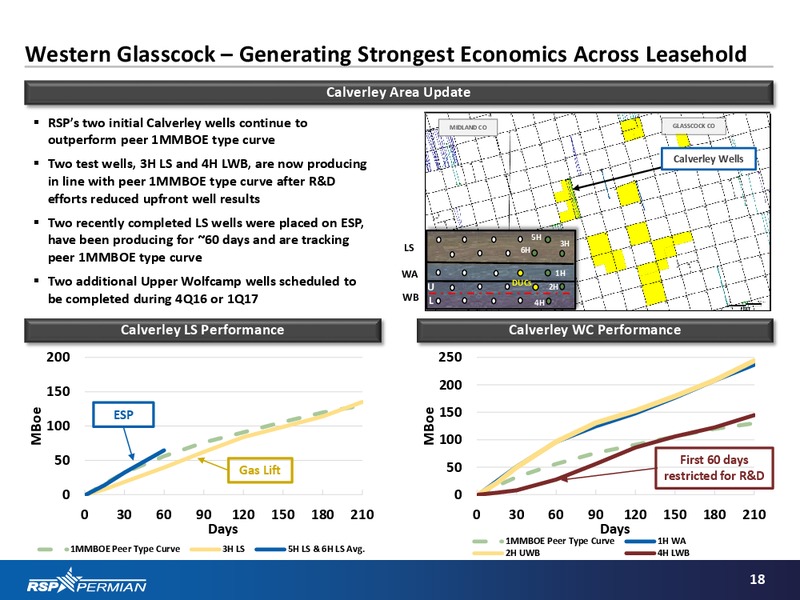 January 2017 Investor Presentation – RSP Permian Inc. – slide 16