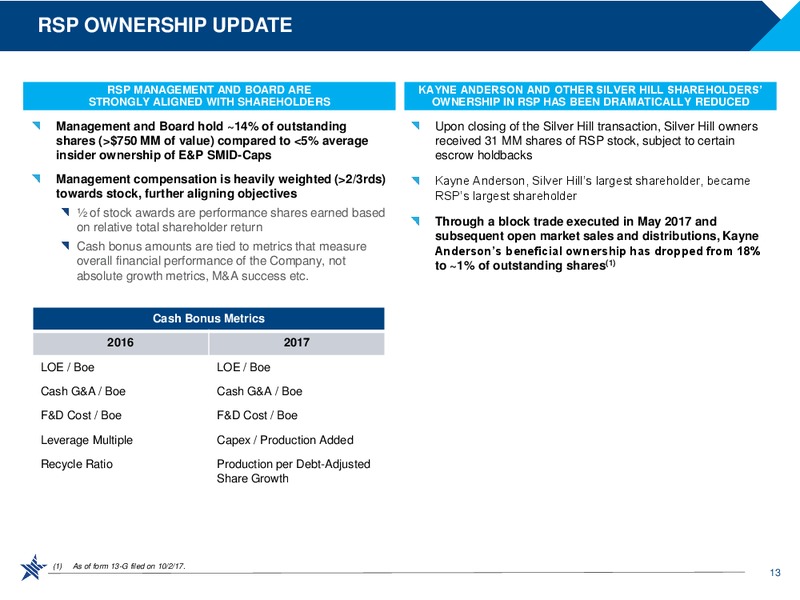 Goldman Sachs Global Energy Conference – RSP Permian Inc. – slide 12
