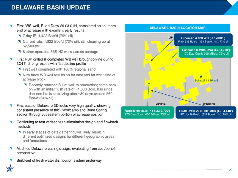 Goldman Sachs Global Energy Conference 2018 – RSP Permian Inc. – slide 19
