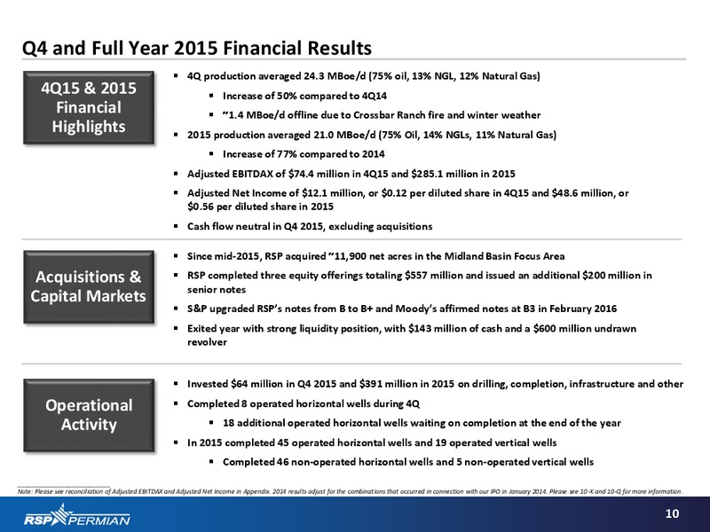 Q4 2015 Investor Presentation – RSP Permian Inc. – slide 9